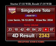 Prediksi Sdsb Singapura